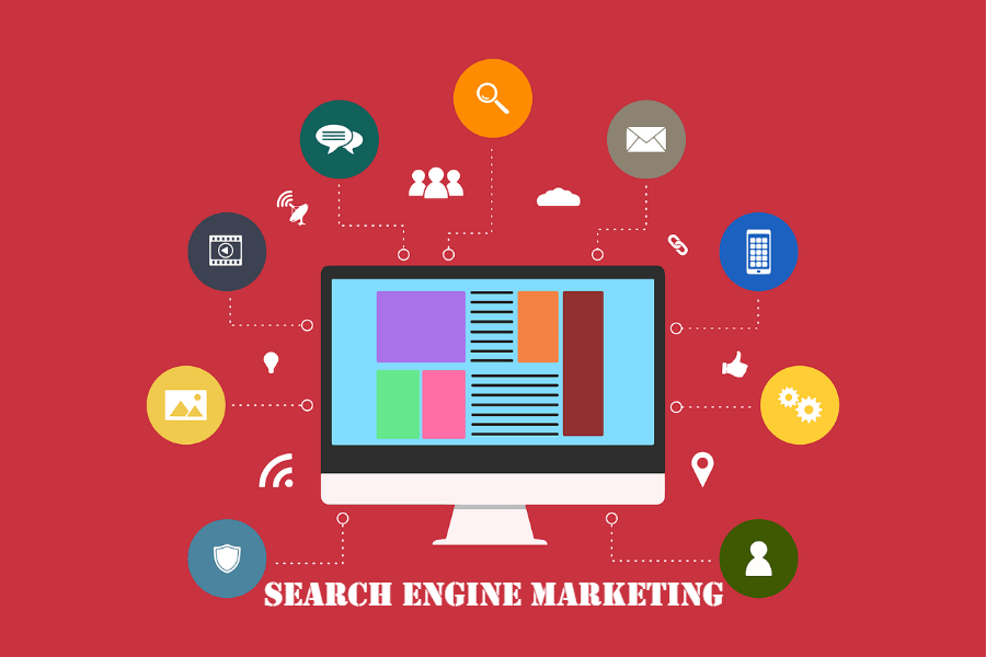 PPC Advertising